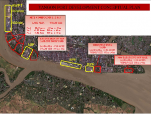 Yangon Port Development Areas  - Copy