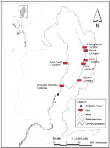 Water Dams in Shan State