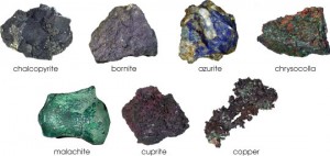 Copper Ore Varieties