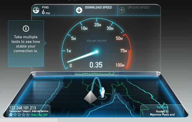 Internet Speed Test Yangon, Myanmar-Nov 2015 - Official ADAPT 2030 ...