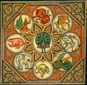 burmese zodiac